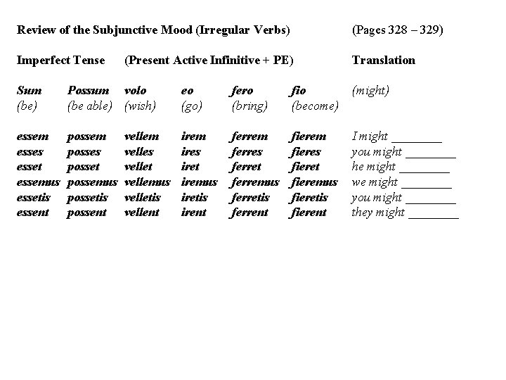 Review of the Subjunctive Mood (Irregular Verbs) (Pages 328 – 329) Imperfect Tense Translation