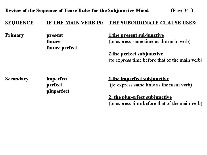 Review of the Sequence of Tense Rules for the Subjunctive Mood (Page 341) SEQUENCE