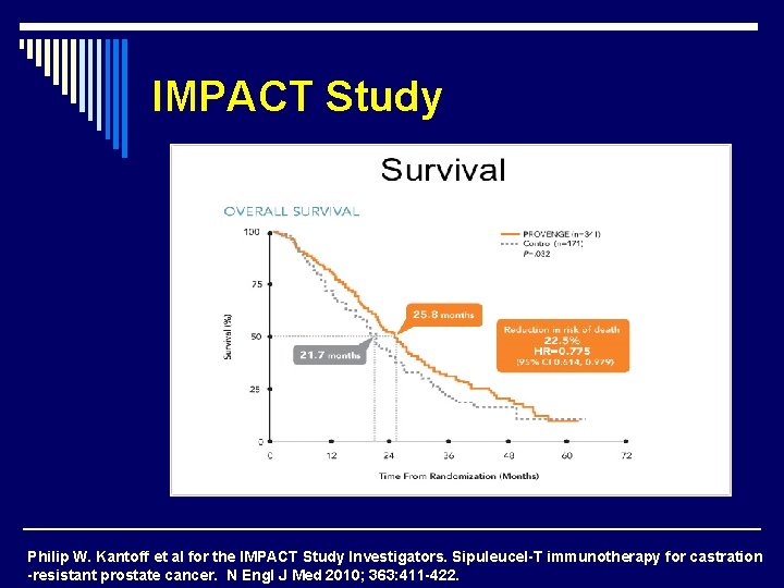 IMPACT Study Philip W. Kantoff et al for the IMPACT Study Investigators. Sipuleucel-T immunotherapy