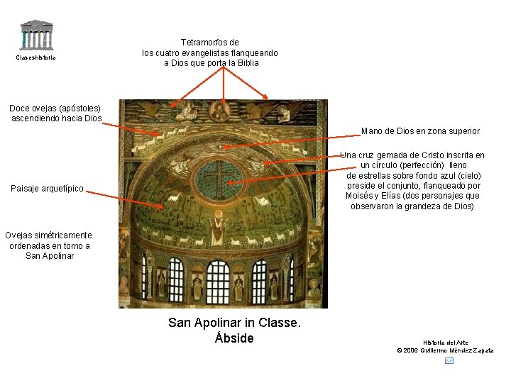 Claseshistoria Tetramorfos de los cuatro evangelistas flanqueando a Dios que porta la Biblia Doce