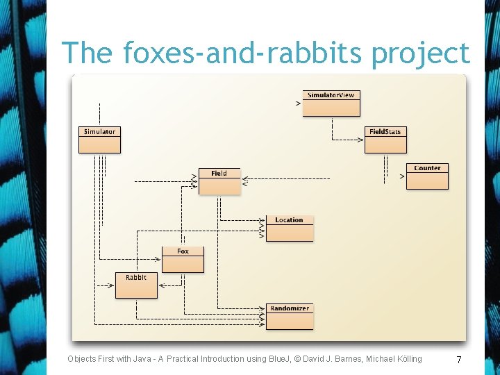 The foxes-and-rabbits project Objects First with Java - A Practical Introduction using Blue. J,