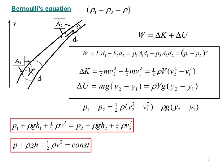 Bernoulli’s equation y A 2 v 2 d 2 A 1 v 1 d
