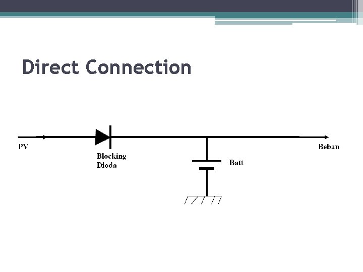 Direct Connection 