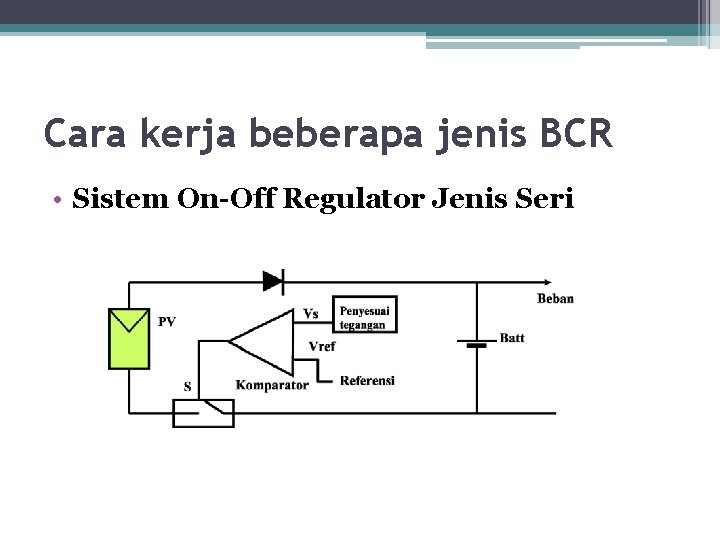 Cara kerja beberapa jenis BCR • Sistem On-Off Regulator Jenis Seri 