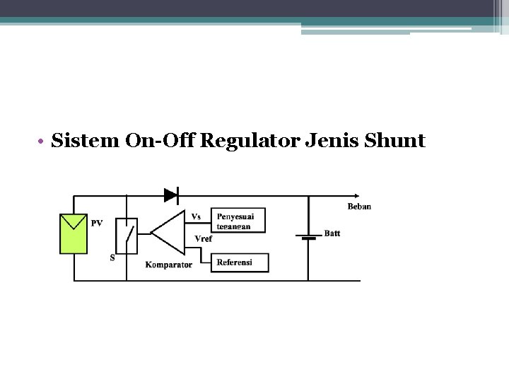  • Sistem On-Off Regulator Jenis Shunt 