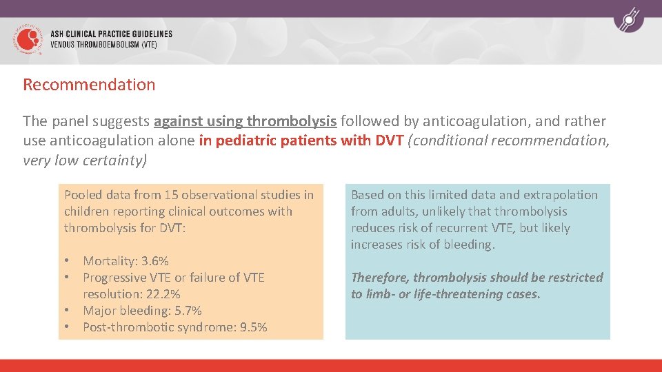 Recommendation The panel suggests against using thrombolysis followed by anticoagulation, and rather use anticoagulation