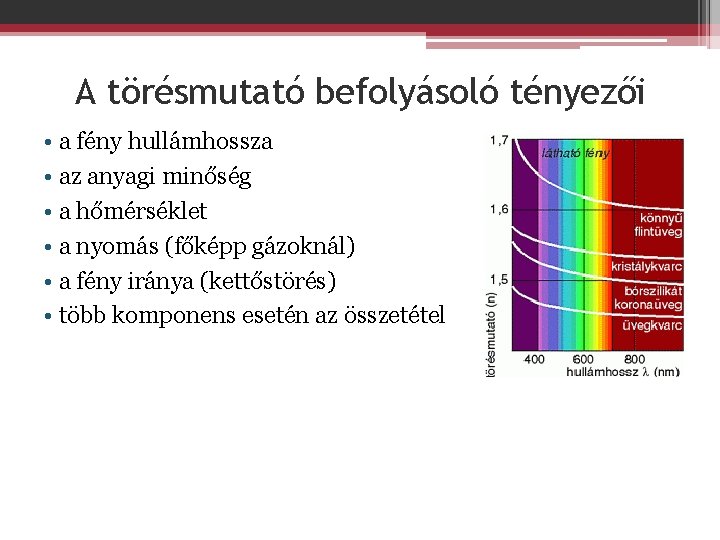 A törésmutató befolyásoló tényezői • a fény hullámhossza • az anyagi minőség • a