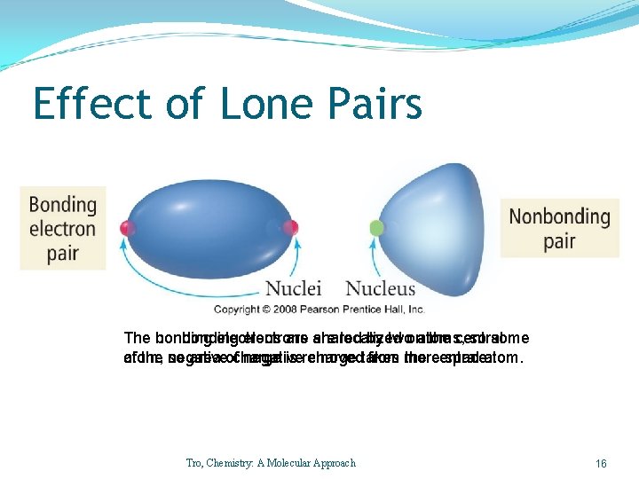 Effect of Lone Pairs The nonbonding electrons are shared localized by twoonatoms, the central