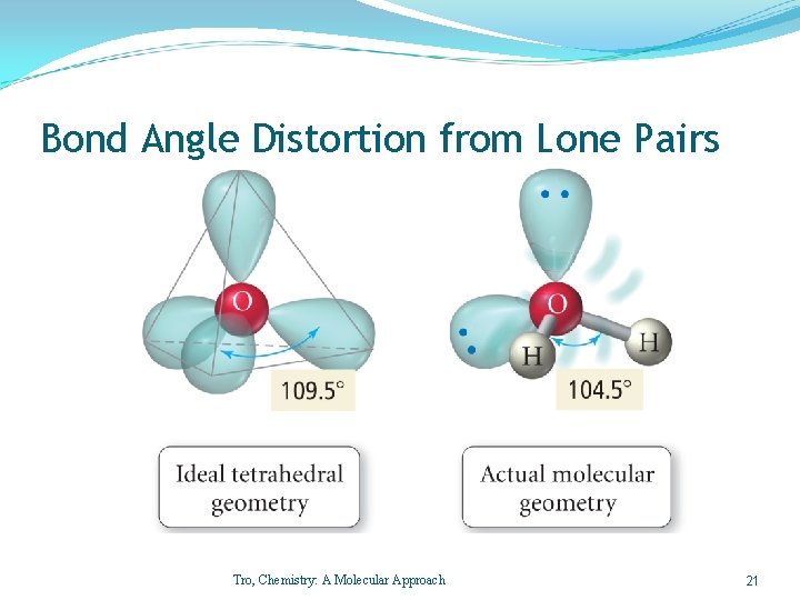 Bond Angle Distortion from Lone Pairs Tro, Chemistry: A Molecular Approach 21 