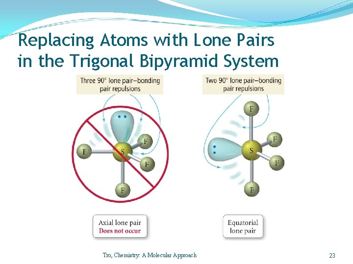 Replacing Atoms with Lone Pairs in the Trigonal Bipyramid System Tro, Chemistry: A Molecular