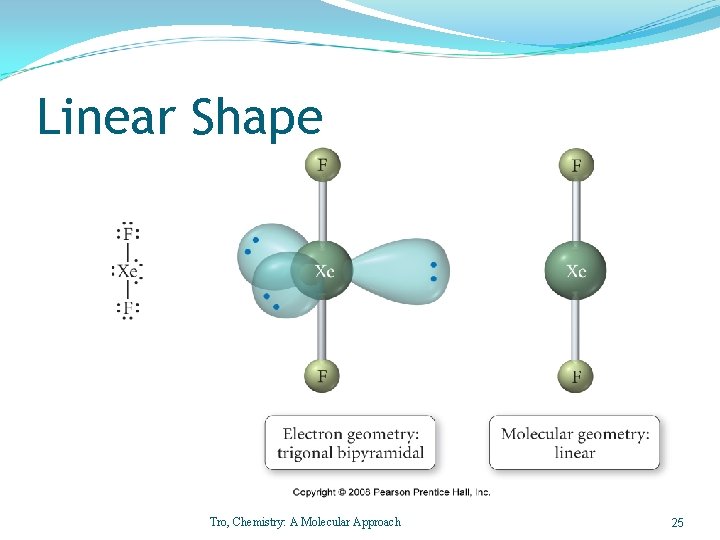 Linear Shape Tro, Chemistry: A Molecular Approach 25 