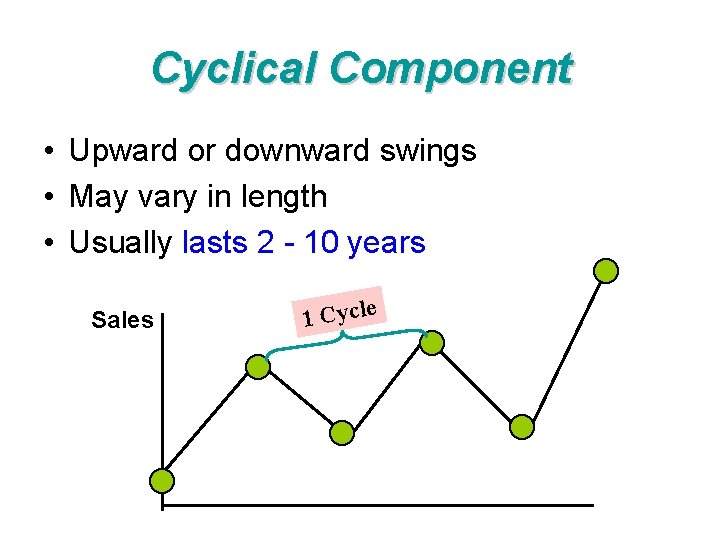 Cyclical Component • Upward or downward swings • May vary in length • Usually