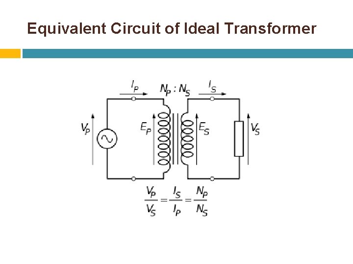 Equivalent Circuit of Ideal Transformer 