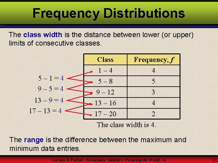 Frequency Distributions The class width is the distance between lower (or upper) limits of