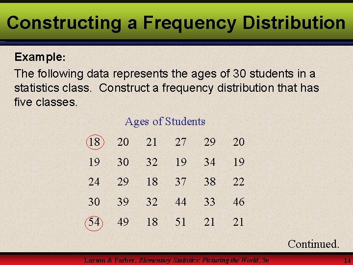 Constructing a Frequency Distribution Example: The following data represents the ages of 30 students