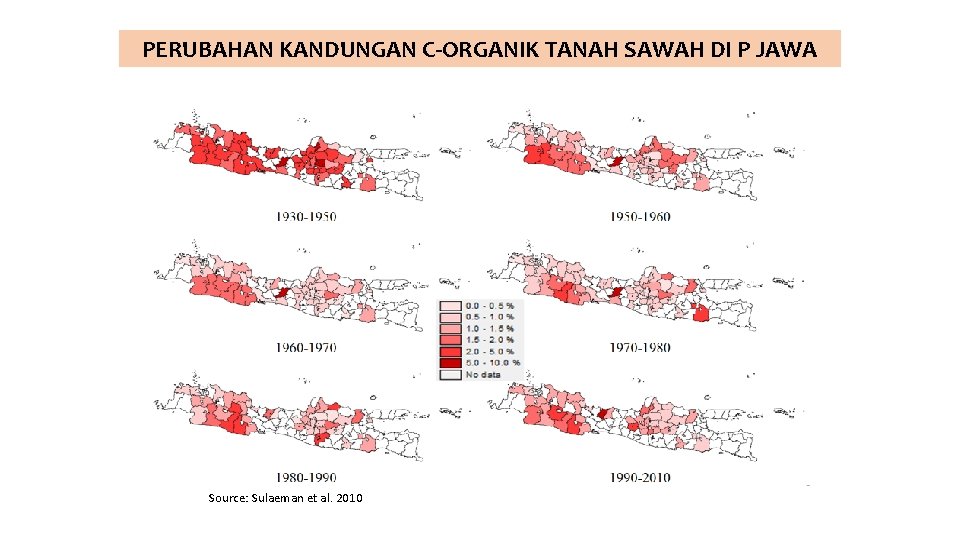 PERUBAHAN KANDUNGAN C-ORGANIK TANAH SAWAH DI P JAWA Source: Sulaeman et al. 2010 