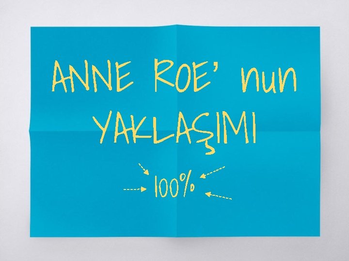 ANNE ROE’ nun YAKLAŞIMI 100% 