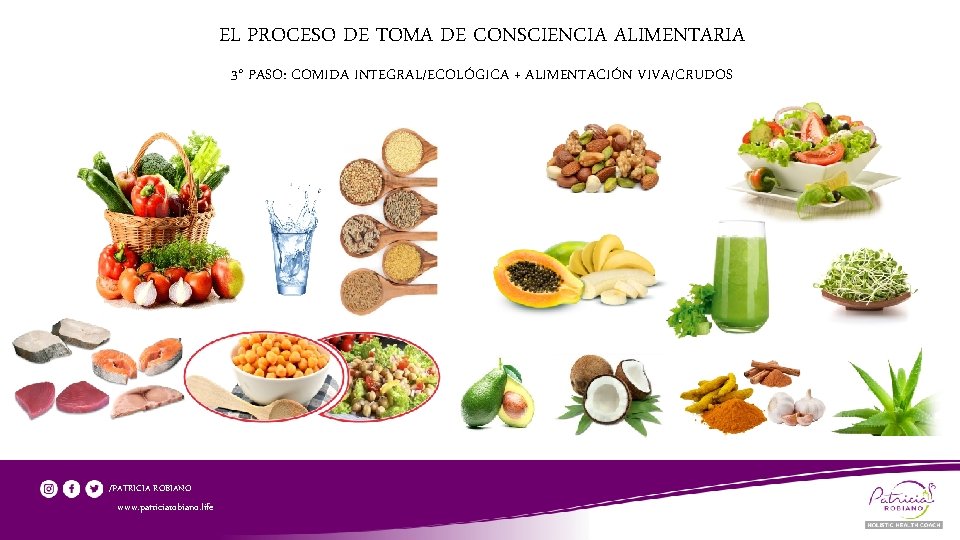 EL PROCESO DE TOMA DE CONSCIENCIA ALIMENTARIA 3° PASO: COMIDA INTEGRAL/ECOLÓGICA + ALIMENTACIÓN VIVA/CRUDOS