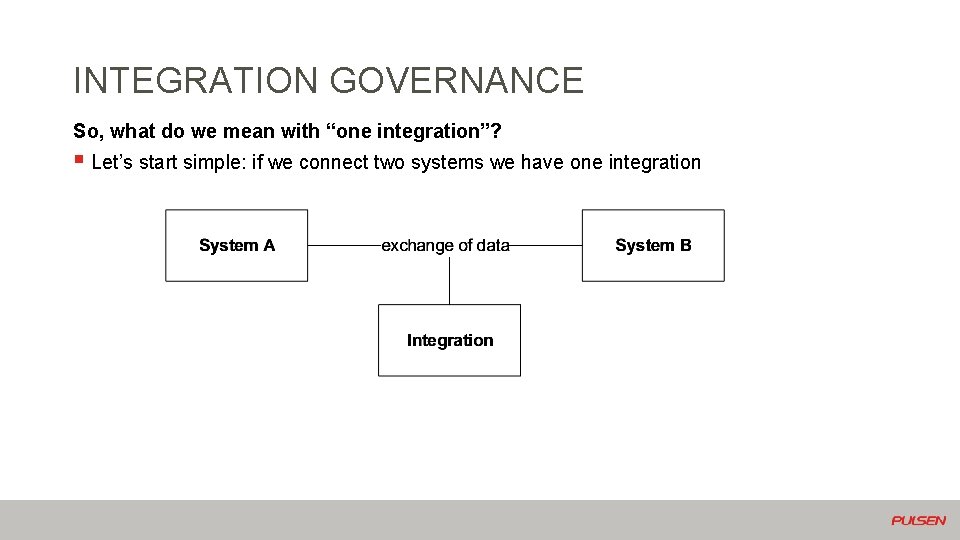 INTEGRATION GOVERNANCE So, what do we mean with “one integration”? § Let’s start simple: