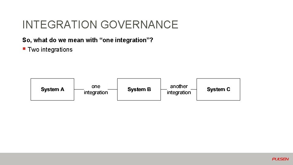 INTEGRATION GOVERNANCE So, what do we mean with “one integration”? § Two integrations 