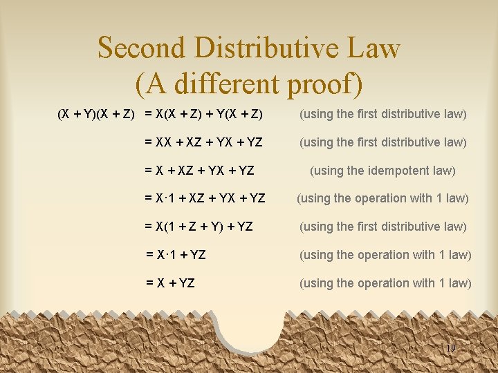 Second Distributive Law (A different proof) (X + Y)(X + Z) = X(X +