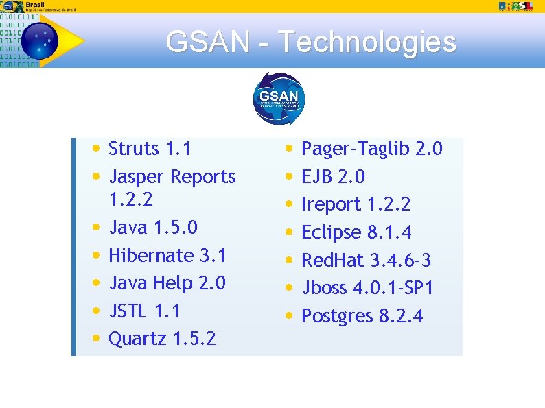 GSAN - Technologies • Struts 1. 1 • Jasper Reports • • • 1.