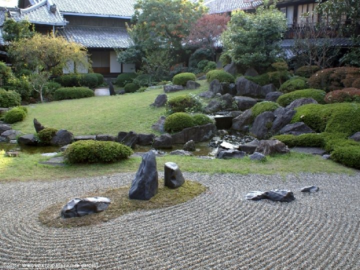 Source: Wikipedia (Japanese rock garden) 