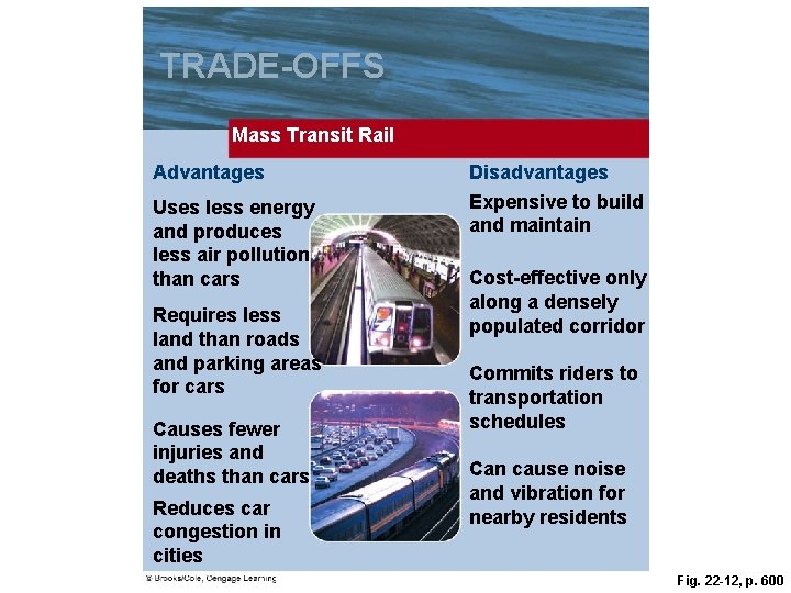 TRADE-OFFS Mass Transit Rail Advantages Disadvantages Uses less energy and produces less air pollution