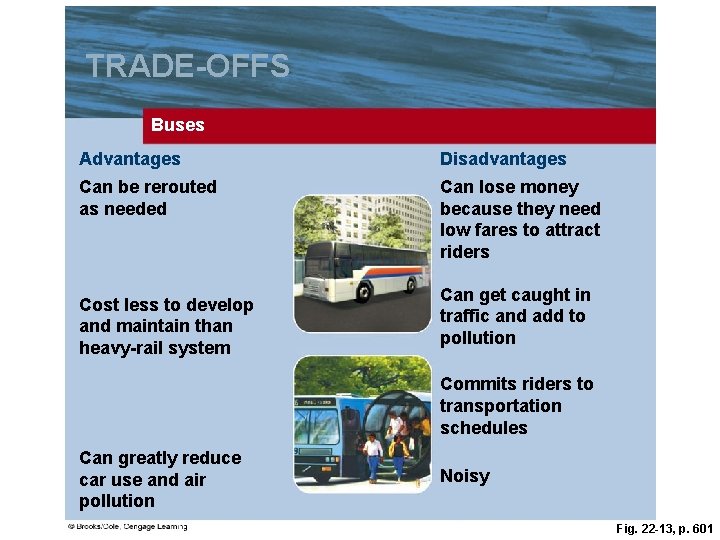 TRADE-OFFS Buses Advantages Disadvantages Can be rerouted as needed Can lose money because they