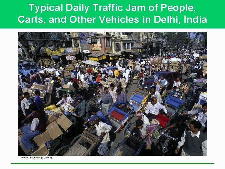 Typical Daily Traffic Jam of People, Carts, and Other Vehicles in Delhi, India 