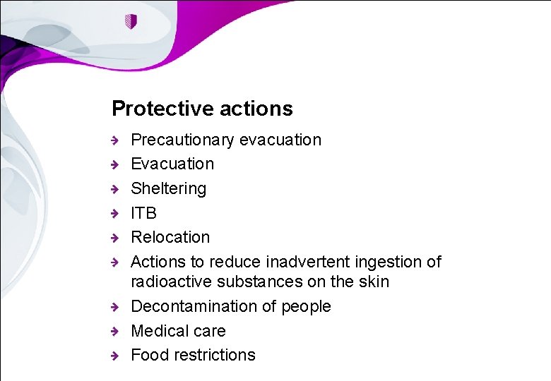 Protective actions Precautionary evacuation Evacuation Sheltering ITB Relocation Actions to reduce inadvertent ingestion of