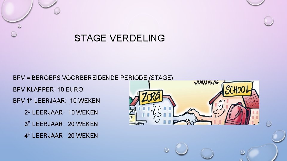 STAGE VERDELING BPV = BEROEPS VOORBEREIDENDE PERIODE (STAGE) BPV KLAPPER: 10 EURO BPV 1