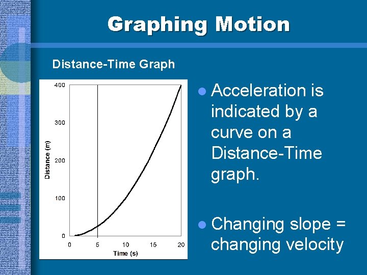 Graphing Motion Distance-Time Graph l Acceleration is indicated by a curve on a Distance-Time