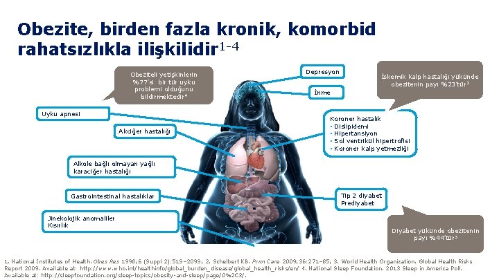 Obezite, birden fazla kronik, komorbid rahatsızlıkla ilişkilidir 1 -4 Obeziteli yetişkinlerin %77’si bir tür