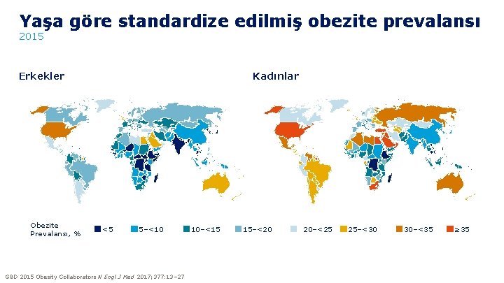 Yaşa göre standardize edilmiş obezite prevalansı 2015 Erkekler Obezite Prevalansı, % Kadınlar <5 5–<10