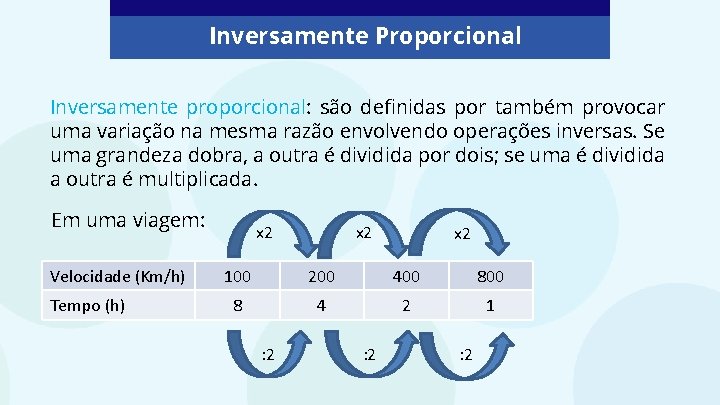 Proporcionalidade Parte III 7 Ano EF Habilidade EF