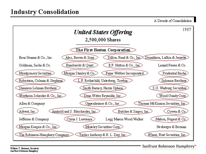 Industry Consolidation A Decade of Consolidation 1987 United States Offering 2, 500, 000 Shares