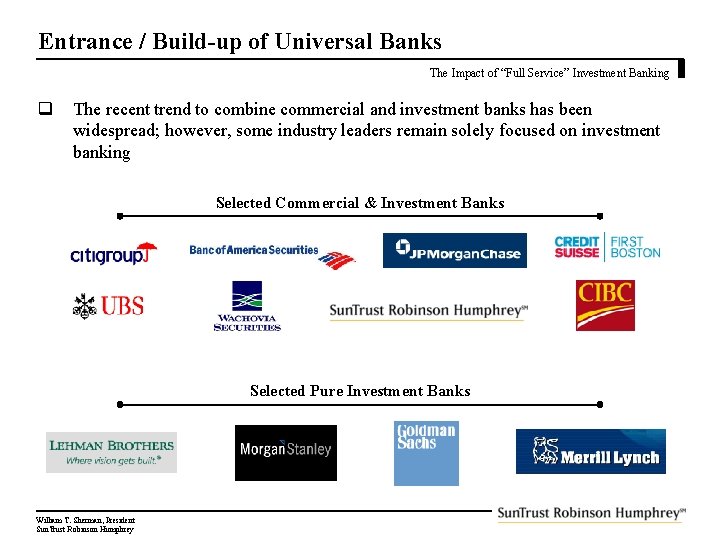 Entrance / Build-up of Universal Banks The Impact of “Full Service” Investment Banking q