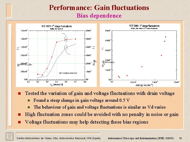 Performance: Gain fluctuations Bias dependence n Tested the variation of gain and voltage fluctuations