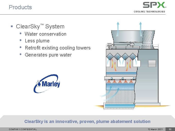 Products § Clear. Sky™ System • • Water conservation Less plume Retrofit existing cooling