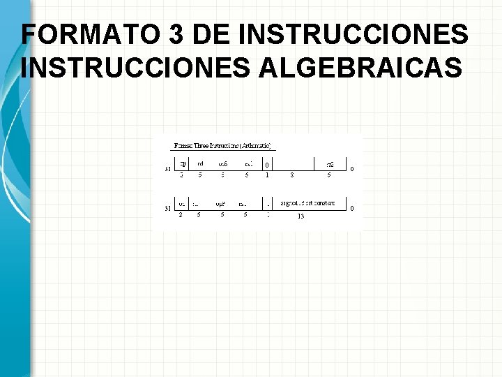 FORMATO 3 DE INSTRUCCIONES ALGEBRAICAS 