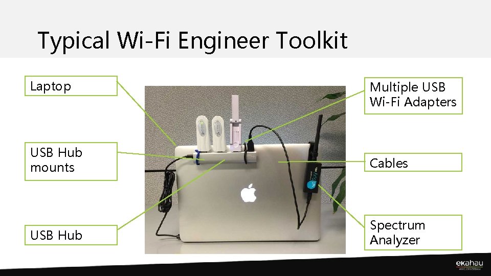 Typical Wi-Fi Engineer Toolkit Laptop Multiple USB Wi-Fi Adapters USB Hub mounts Cables USB