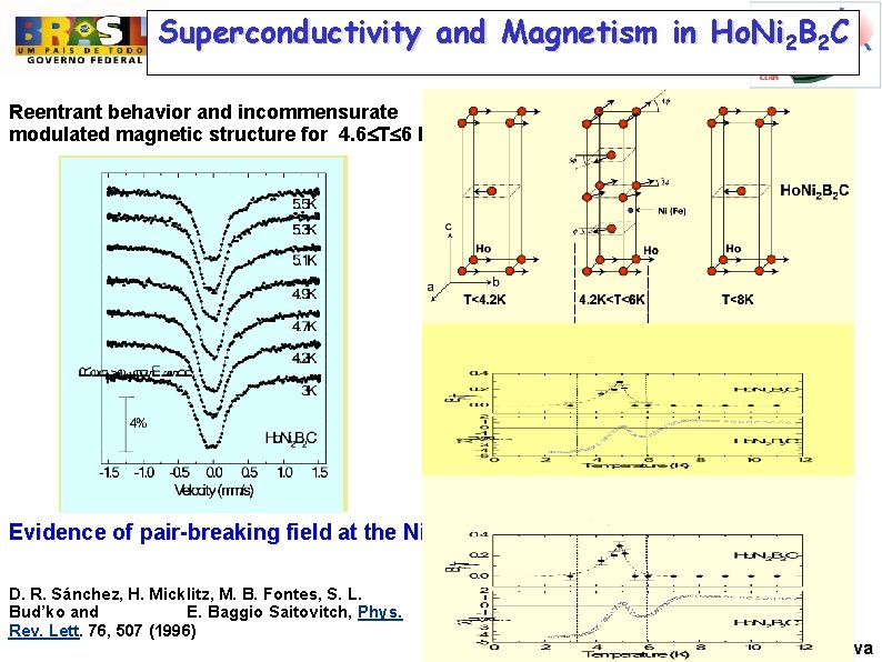 Superconductivity and Magnetism in Ho. Ni 2 B 2 C Reentrant behavior and incommensurate