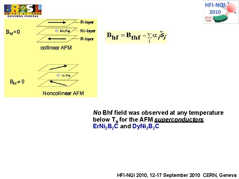 No Bhf field was observed at any temperature below TN for the AFM superconductors