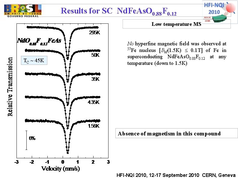 Results for SC Nd. Fe. As. O 0. 88 F 0. 12 Low temperature