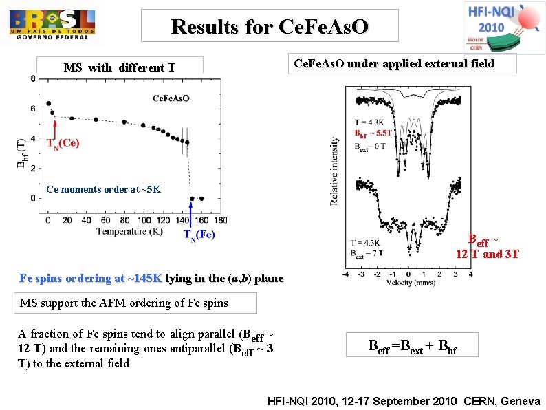 Results for Ce. Fe. As. O under applied external field MS with different T