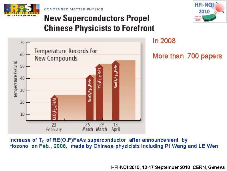 In 2008 More than 700 papers Increase of T C of RE(O, F)Fe. As