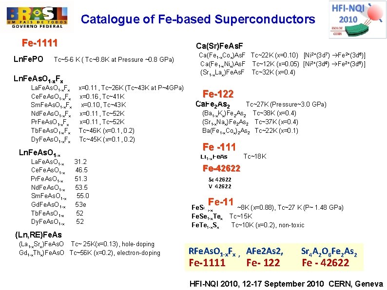 Catalogue of Fe-based Superconductors Fe-1111 Ln. Fe. PO Tc~5 -6 K ( Tc~8. 8