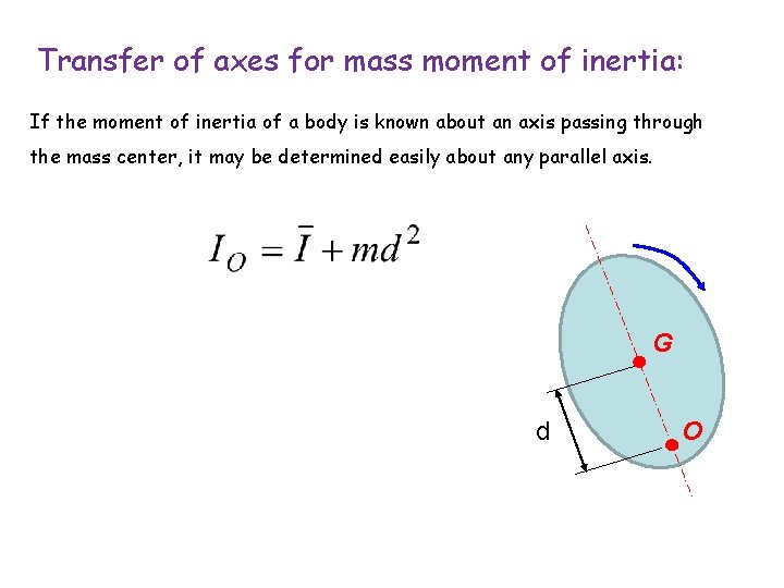 Transfer of axes for mass moment of inertia: If the moment of inertia of