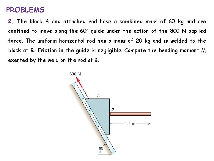 PROBLEMS 2. The block A and attached rod have a combined mass of 60